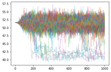 ../../_images/SimpleBay_14_0.png